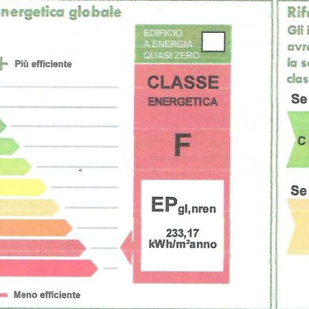 Appartamenti Puerto Do Sol Lignano Sabbiadoro Eksteriør billede
